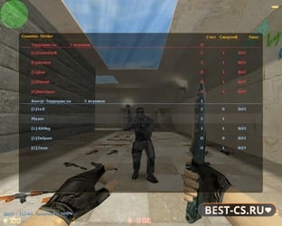 Скриншот 5 оригинальную сборку CS 1.6