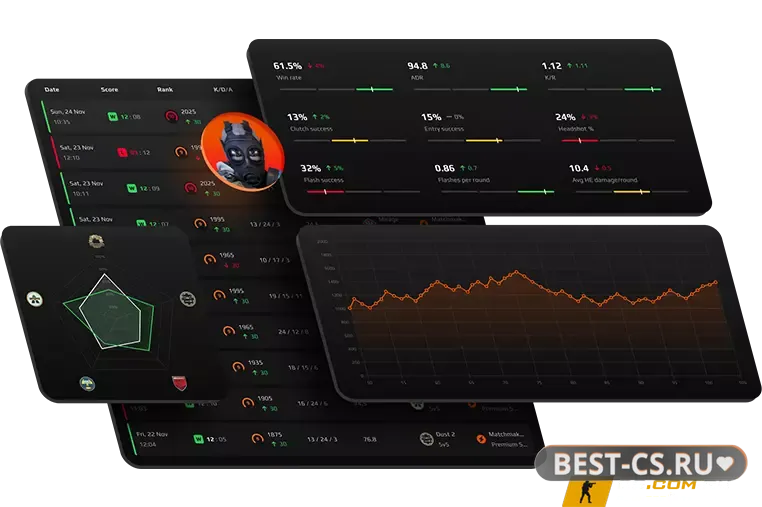 Скриншот 6 CS 2 (КС 2) FaceIT клиент